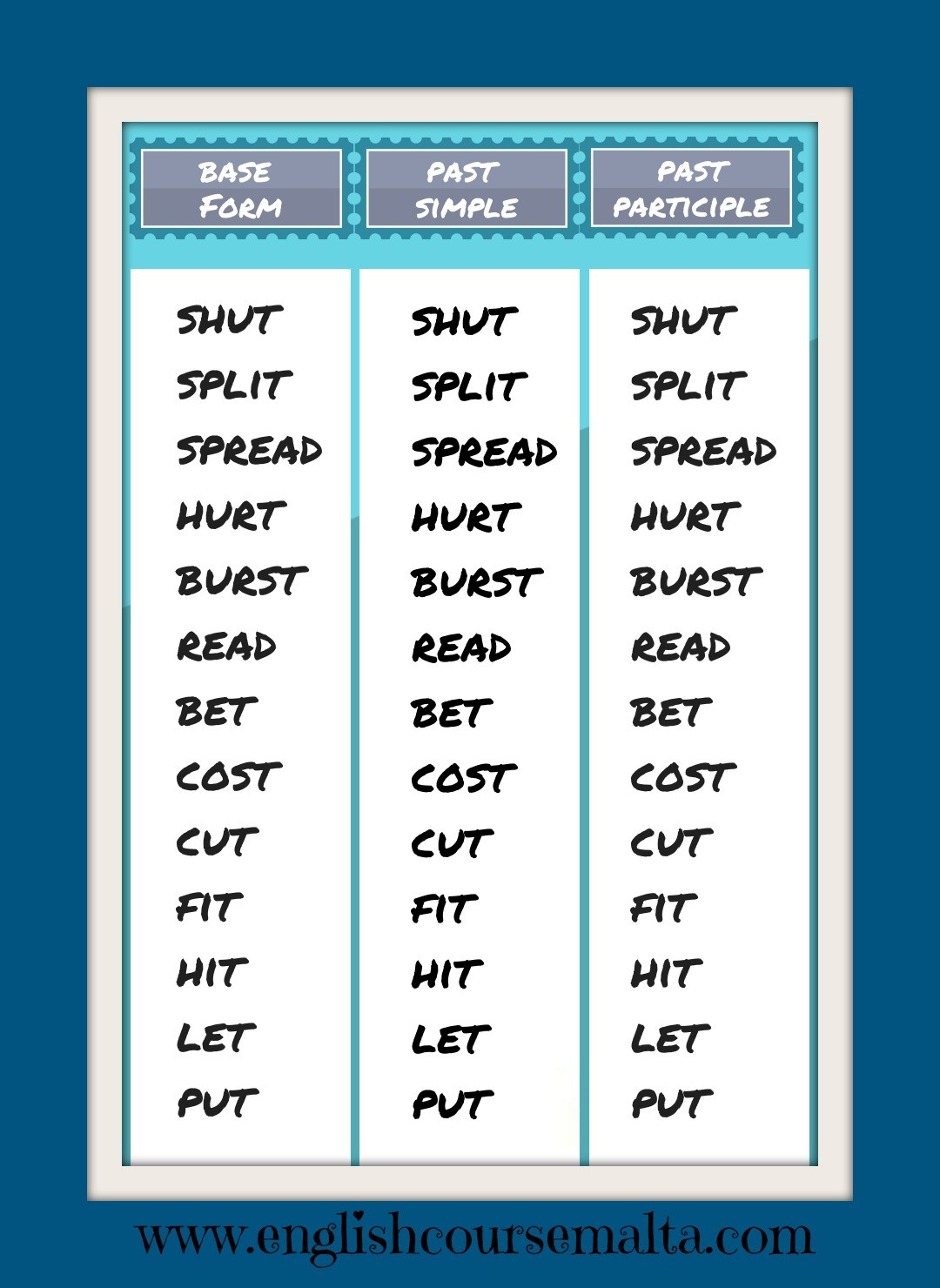 VERBS THAT STAY THE SAME IN THE PAST | English Course Malta